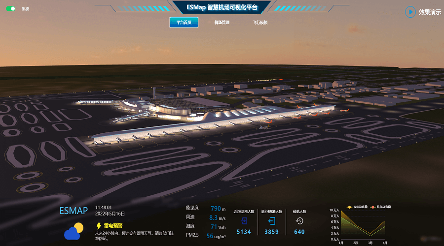 智慧机场三维可视化