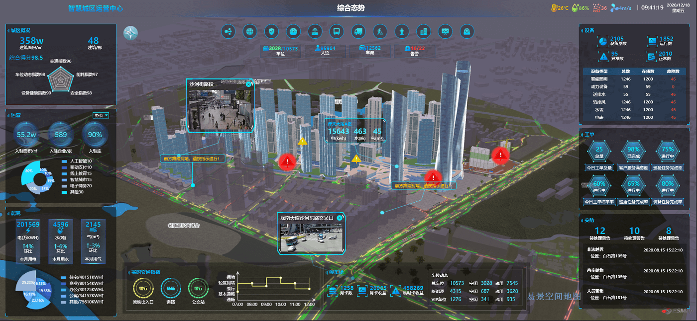 智慧城区-城区综合数据管理舱