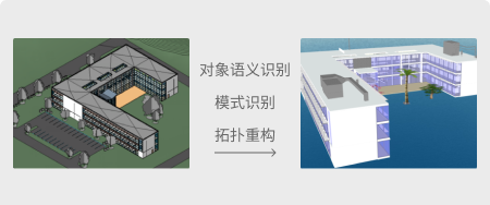 BIM模型融合转换轻量化三维模型